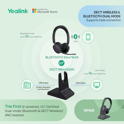 Yealink WH68 Wireless Active Noise Cancelling Stereo Phone Headset w/ Stand, UC Certified