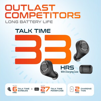 Delton T150 Wireless Active Noise-Canceling Bluetooth Stereo Earbuds with Auto-Pairing USB Dongle, Black (DBHT150)
