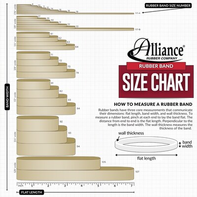 Alliance Big Bands Multi-Purpose #117B Rubber Bands, 7" x 1/8", Red, 48/Pack (00699)