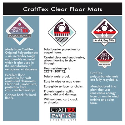 Floortex CraftTex Carpet Floor Mat, 35" x 47", Clear (CC118923ER)