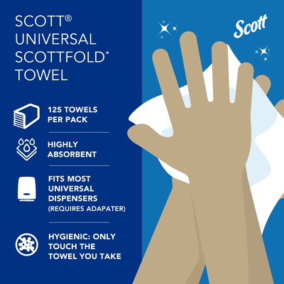 Scott Pro Scottfold Recycled Multifold Paper Towels, 1-ply, 175 Sheets/Pack, 25 Packs/Carton (01960)