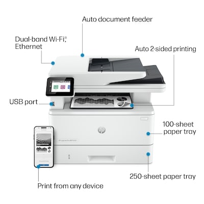 HP LaserJet Pro MFP 4101fdw Wireless All-in-One Printer, Scan, Copy, Fax, Fast Speeds, Secure, Best for Small Teams (2Z619F#BGJ)