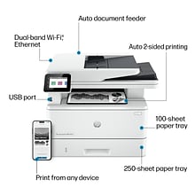 HP LaserJet Pro MFP 4101fdw Wireless All-in-One Printer, Scan, Copy, Fax, Fast Speeds, Secure, Best