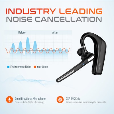 Delton Work Anywhere 90X Wireless Noise Canceling Bluetooth Computer On-Ear Headset Kit (DBND4WLS90X)