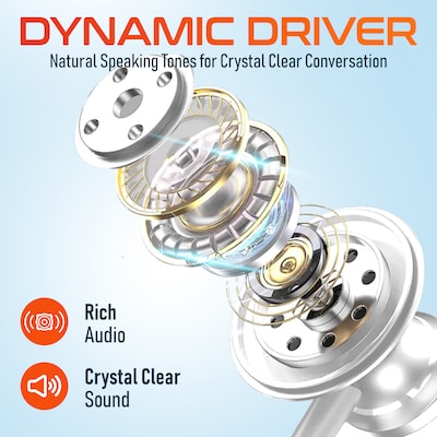 Delton 15EC USB-C Wired In-Ear Computer Earbuds with Mic, White (DWH15ECWH)