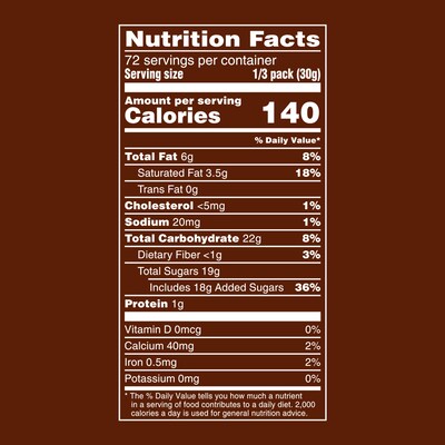 M&M's Sharing Size Milk Chocolate Candy Pieces, 75.36 oz., 24 Pouches/Box (MMM04431)