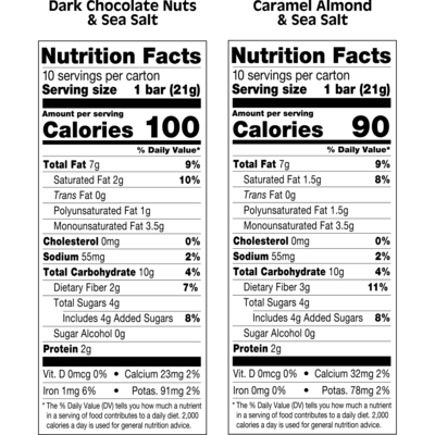 KIND Thins Gluten Free Nut Bar Variety Pack, 14.8 oz., 20 Bars/Box (41888)