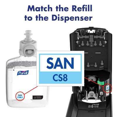 PURELL CS8 Automatic Wall Mounted Hand Sanitizer Dispenser Graphite (7824-01)