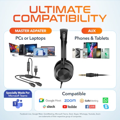 Delton T32Y Training Headsets with Master Adapter & Splitter, Black, 2/Pack (DWHT232Y)