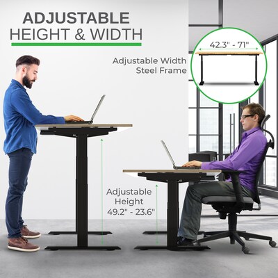 Uncaged Ergonomics Rise Up Electric Adjustable Height Desk Frame, Black (Rub)