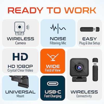 Delton HD 1080p Wireless Webcam, 2.1 Megapixels, Black (DCWC50)