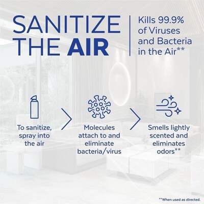 Lysol Air Sanitizer Spray, Sunkissed Petals Scent, 10 oz. (19200-56148)