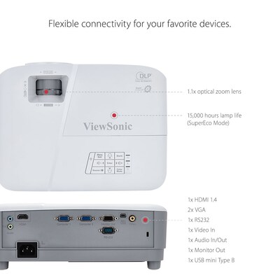 ViewSonic Business PA503X DLP Projector, White