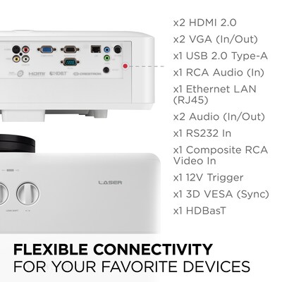 ViewSonic Luminous Superior HDMI/USB/Composite Laser Business Projector, White (LS921WU)