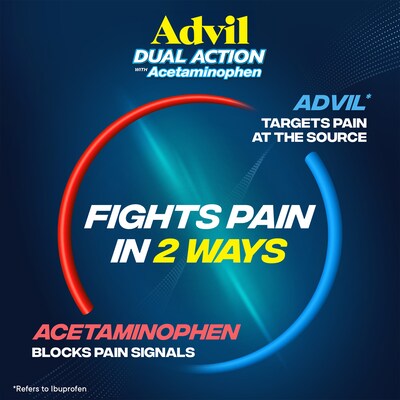 Advil Dual Action 250mg Acetaminophen/125mg Ibuprofen Coated Caplets, 2/Packet, 50 Packets/Box (014795)