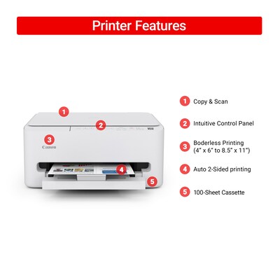 Canon PIXMA TS4320 Wireless Color All-In-One Inkjet Printer, Best for Home (7181C002)