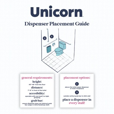 Unicorn Regular Cotton Maxi Pads with Wings, 40 Pads/Box, 6 Boxes/Carton (TOP-08197)