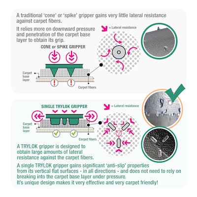 Floortex Cleartex TrYlok Carpet Chair Mat, 46" x 59", Designed for Low-Pile Carpet, Clear Vinyl (NRCMFLVT0006)