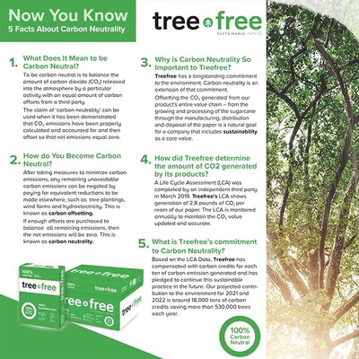 TreeFree Multipurpose Paper, 8.5" x 11", 20 lbs., White, 5000 Sheets/Carton (228007534)