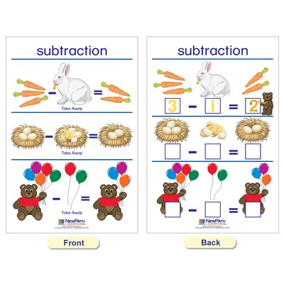 NewPath Learning Number Sense Bulletin Board Charts, English Edition, 12" x 18", 7/Set (NP-930224)