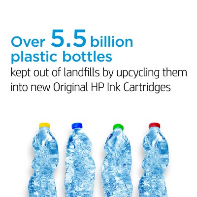 HP 923 Magenta Standard Yield Ink Cartridge, Prints Up to 400 Pages (4K0T1LN)