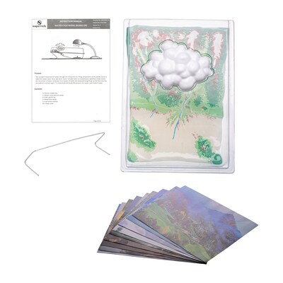 Supertek Water Cycle Model Activity Set (SKFB19052SP)