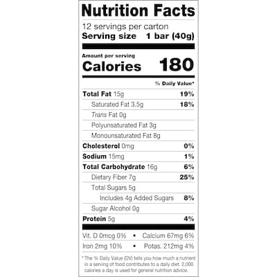 KIND Bar, Dark Chocolate Mocha Almond, 1.4 Oz., 12/Box (PHW18554)