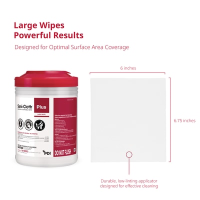 Sani-Cloth Plus Disinfecting Wipes, 160 Wipes/Container (Q89072)