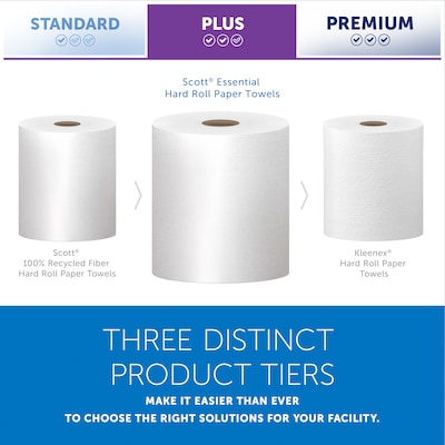 Scott Essential Recycled Hardwound Paper Towels, 1-ply, 1000 ft./Roll, 12 Rolls/Carton (01000)