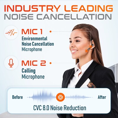 Delton 90X Wireless Noise Canceling Bluetooth Mono Headset, USB-C (DBTHEAD90X)