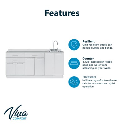 Viva Comfort 36.75"H x 72"W Exam Room Medical Cabinet With Sink, 6-Doors, 3-Drawers, Gray (ADIME902-BASE-72-RS-GRY-MK)