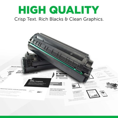 Clover Imaging Group Remanufactured Black Standard Yield Drum Unit Replacement for HP 32A