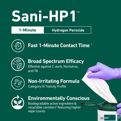 PDI Sani-HP1 Disinfecting Wipes, 275 Wipes/Canister (P62572)