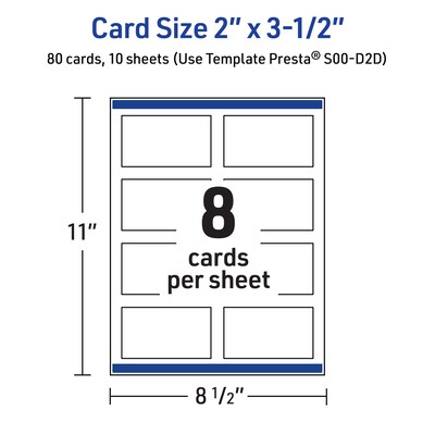 Avery Double Black Border Matte Blank Card, White, 80/Pack (S00-D2D)