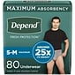 Depend Fit-Flex Adult Incontinence Underwear Men, Small/Medium, Grey, 80 Count (54202)