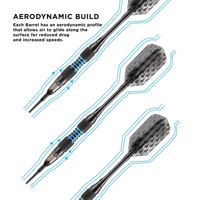 Viper Bobcat Adjustable Soft Tip Darts Blue Rings, 16-18 Grams (20-0916-16)