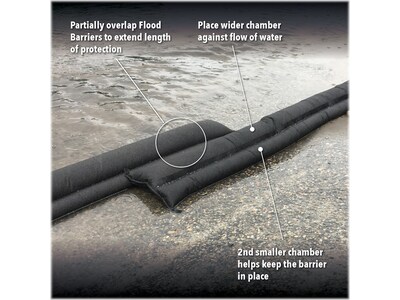 Quick Dam Water Flood Barrier, 204", Up to 14 Gal., 5/Box (QD617-5)