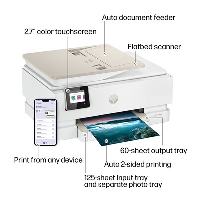 HP Envy Photo 7975 Wireless Color Inkjet Photo All-in-One Printer, Scan, Copy, 3 months free Instant