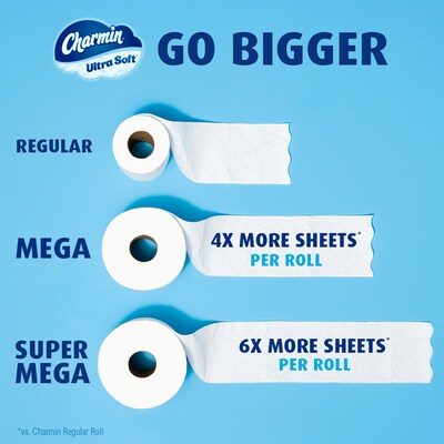 Charmin Ultra Soft Mega Toilet Paper, 2-Ply, White, 224 Sheets/Roll, 18 Rolls/Pack (87978/01450)