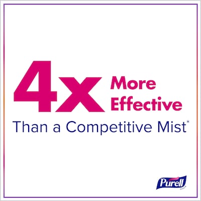 Purell Advanced 85% Alcohol Liquid Hand Sanitizer, 2 fl. oz. (2023-24)