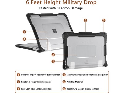 TechProtectus ShockProof 12.4" Laptop Case for Microsoft Surface Laptop Go 3/2/1, Shock-Absorbing, Black (TP-MS-GO123)