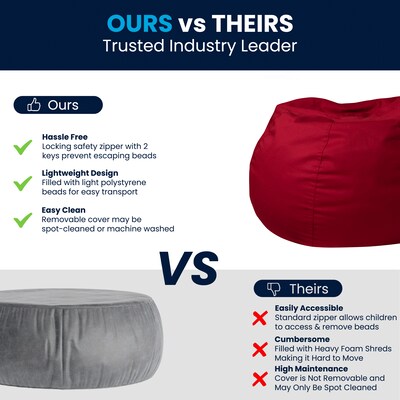 Flash Furniture Cotton Twill Bean Bag Chair, Red (DGBEANSMSLDRD)
