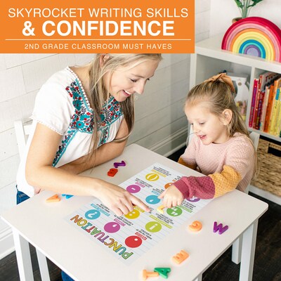 Hadley Designs 11" x 17" Colorful Parts of Speech Language Arts and Grammar Laminated Posters, 12/Set (HDDX004A2JPBZ)