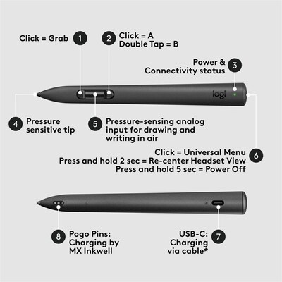 Logitech MX Ink Mixed-Reality (MR) Stylus Pen for Meta Quest 2, Meta Quest 3, and Meta Quest 3S, Black (914-000087)
