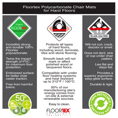 Floortex Valuemat Plus Polycarbonate Hard Floor Chair Mat, Rectangular, 48" x 53", Clear (FR1213015ER)