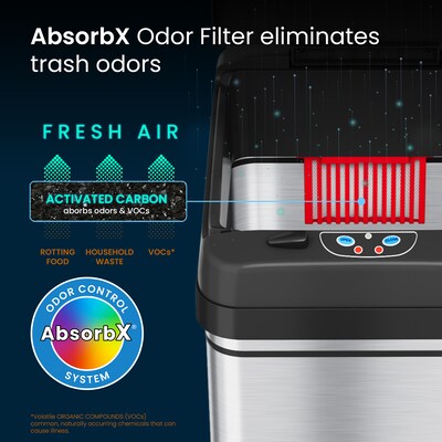 iTouchless 13 Gallon Sensor Kitchen Trash Can with AC Adapter, Silver