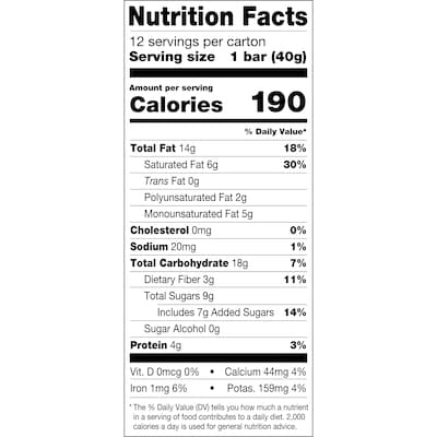 KIND Gluten Free Almond & Coconut Nut Bar, 12/Box (PHW17828)