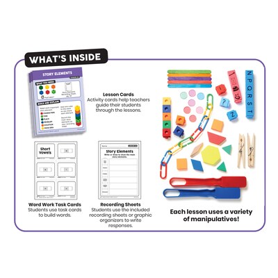 hand2mind Grades K-1 Reading Construction Toolkit (H2M-93446)