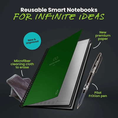 Rocketbook Core Smart Notebook, 8.5 x 11, Green (CRLTDT-ENAM-GRN-01)