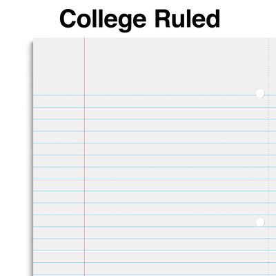 Staples Premium 3-Subject Notebook, 8.5" x 11", College Ruled, 150 Sheets, Blue (ST58330)